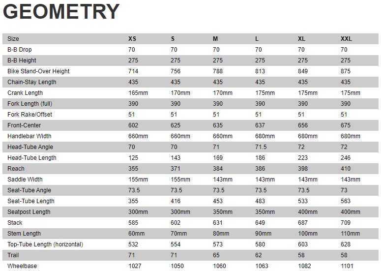 Specialized discount sirrus sizing